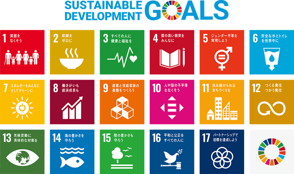 SDGs-poster